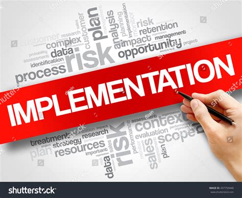 Implementation Word Cloud Business Concept Stock Photo 437759440