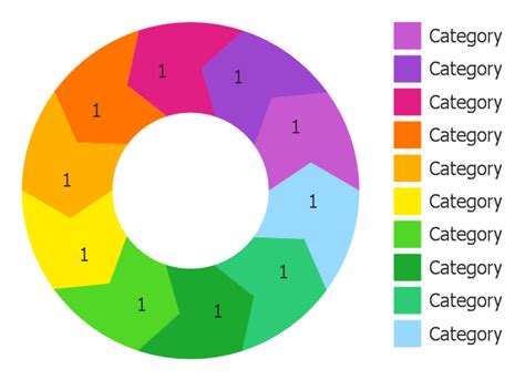 Arrow Circle Chart Template How To Draw A Circular Arrows Diagram