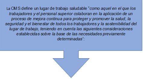 6 TIPS PARA CREAR UN ENTORNO DE TRABAJO SALUDABLE ENFOQUE PERSONAL