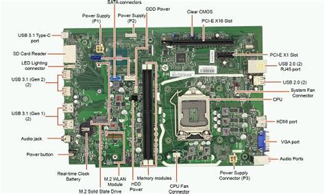 Motherboard Specifications Rother HP Customer Support In 2023