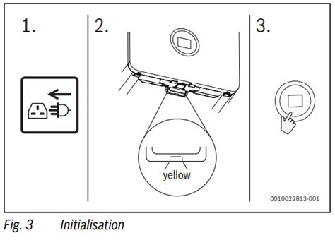 Worcester Bosch Comfort Ii Rf Installation And Operating Instructions Thermostatguide