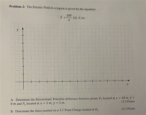 Solved Problem 2: The Electric Field in a region is given by | Chegg.com 