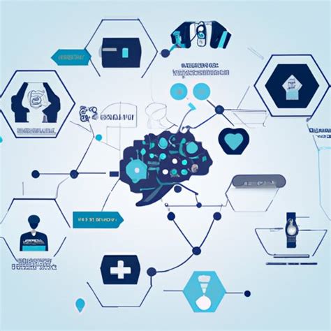 Exploring Disruptive Technology In Healthcare Benefits Challenges