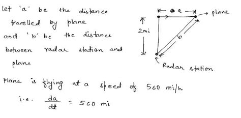 Solved A Plane Flying Horizontally At An Altitude Of 2 Mi And A Speed