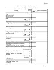 Research Paper Final Grading Rubric Hlth Research Paper Final