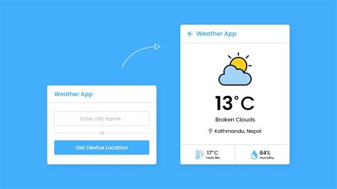 How To Create A Five Day Forcast In Css Outlet Emergencydentistry