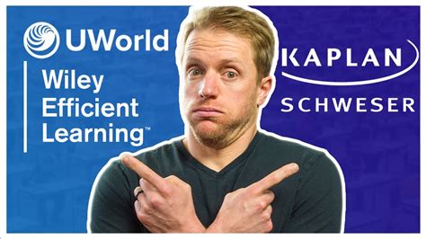 Kaplan Vs Wileyuworld Cfa Which Prep Course Is Better Youtube