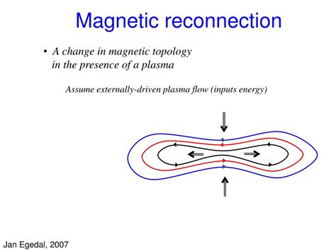 PPT - Magnetic reconnection PowerPoint Presentation, free download - ID:1803627