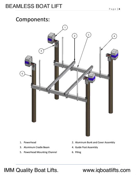 Boat Lift Types – InterNACHI Inspection Narrative Library