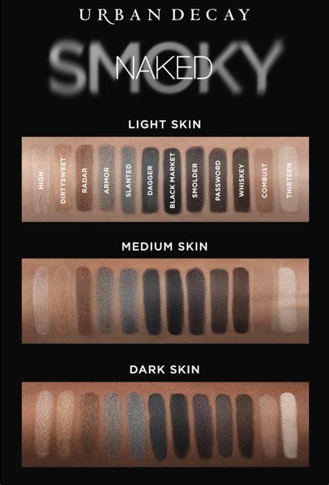 Urban Decay Naked Smokey Palette Swatches Naked Smokey Palette Urban