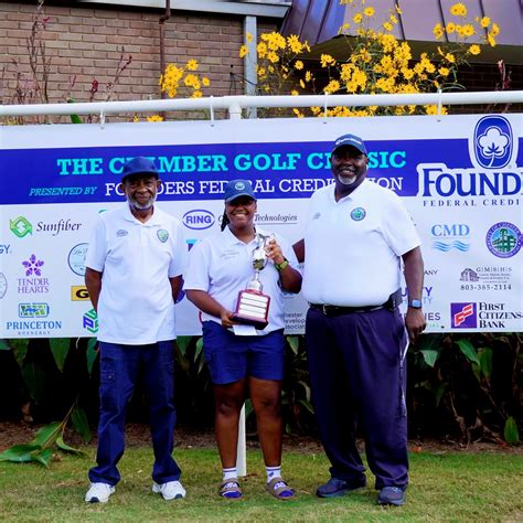 🏆 Congratulations, Team City of... - City of Chester, SC | Facebook