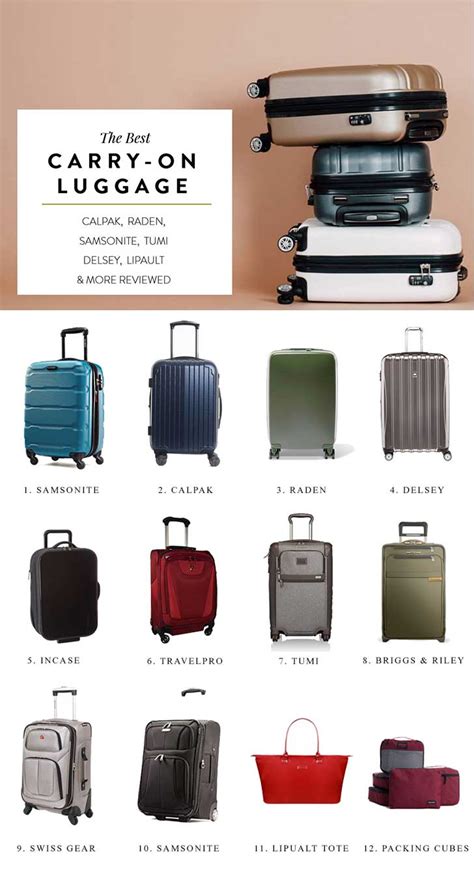 The Best Carry-On Luggage 2018 (As Tested By A Frequent Flier)