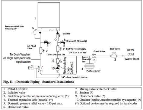 Navien Combi Boiler Piping Diagram