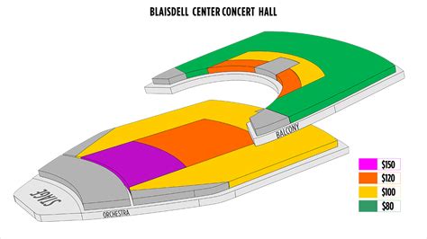 Honolulu Blaisdell Concert Hall Seating Chart