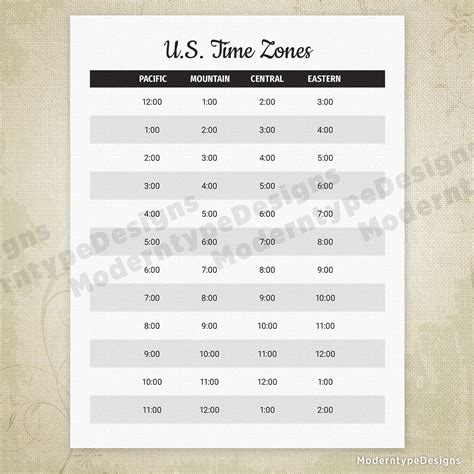 U.S. Time Zones Printable