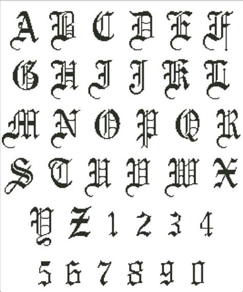 Old English Alphabet - PinoyStitch