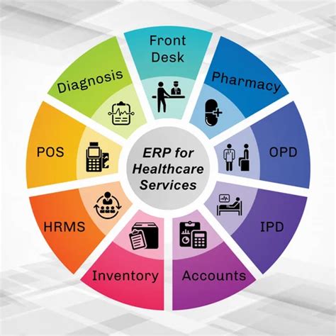 Healthcare ERP Software Free Demo Available At Best Price In Bhilwara