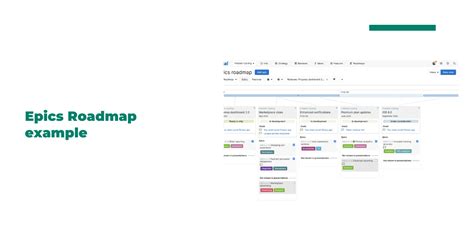 Digital Transformation Stories: Software Roadmap Examples | Doran