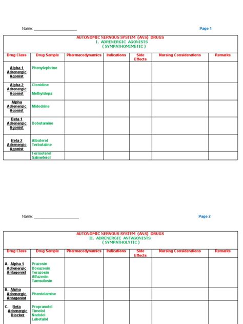 Drug Study Template Download Free Pdf Pharmaceutical Sciences