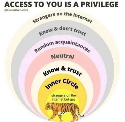 Hello Gay People In My Phone R 196