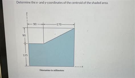 Solved Determine The X And Y Coordinates Of