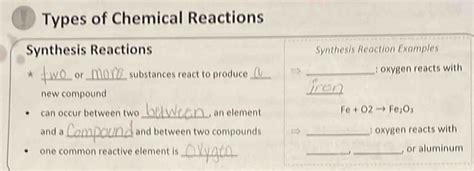 Solved: Types of Chemical Reactions Synthesis Reactions Synthesis ...