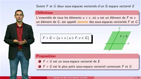 Espaces Vectoriels Exo7