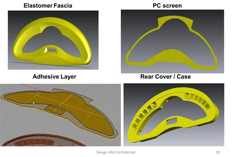 Design HMI | INPUT DEVICES & DISPLAYS TECHNOLOGY IMPROVEMENT