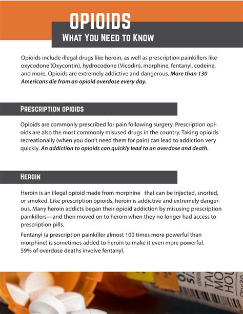 Opioids What You Need To Know Woodburn Plus