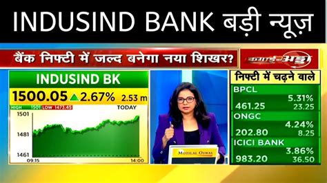 Indusind Bank Share 💥indusind Bank Share News Today Indusind Bank