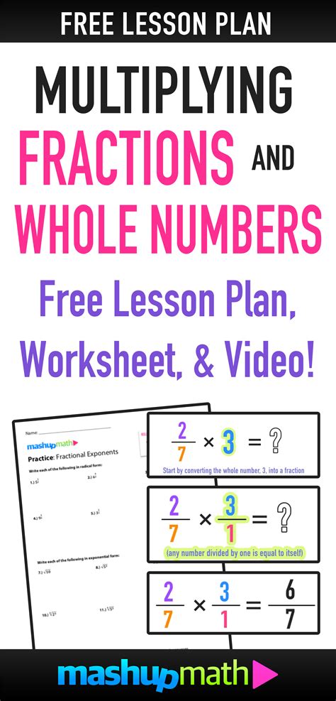 Multiplying Fractions By Whole Numbers Your Complete Guide — Mashup Math