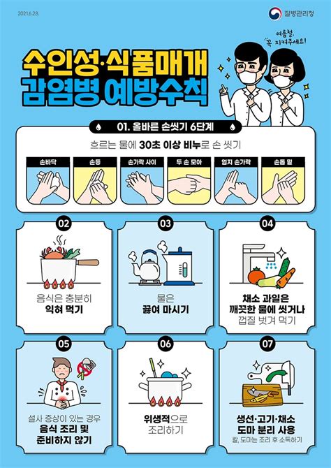 카드뉴스 수인성·식품매개 감염병 예방수칙 7가지