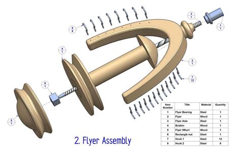 Spinning wheel plan - Flyer subassembly parts list | Spinning wheel ...