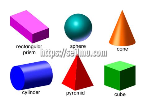 Macam Macam Bangun Ruang Dan Penjelasannya Ujian