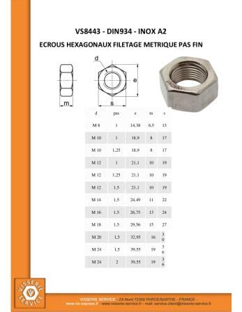 Ecrou Hexagonal Hu M Pas Fin Pas De Inox A