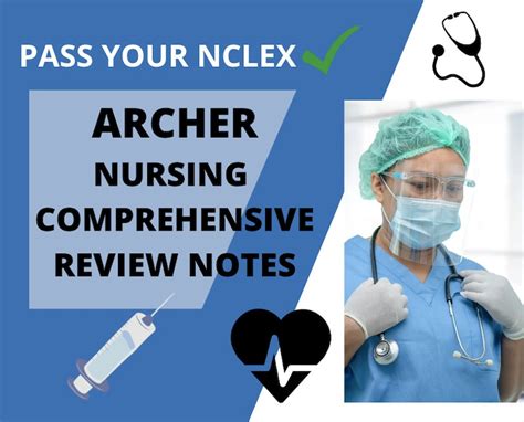 Archer Nclex Review Pages Etsy