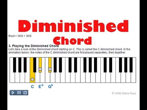 A Diminished Chord Piano - Chord Walls