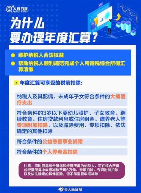 2022年度个税汇算开始 你是补税还是退税？ 厦门本地宝