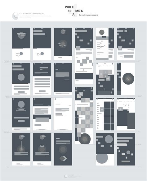 Low Fidelity Wireframes For YOUNEEDIT On Behance