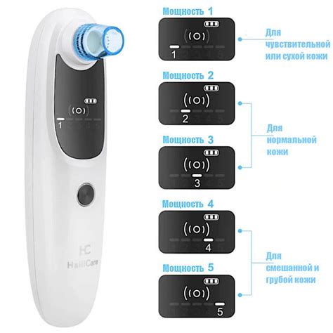 Прибор для удаления черных точек HailiCare JHF-612