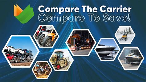 Get The Best Auto Shipping Quotes With Compare The Carrier