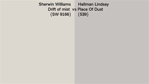 Sherwin Williams Drift Of Mist Sw Vs Hallman Lindsay Place Of