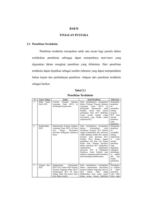 Contoh Penelitian Terdahulu Dalam Skripsi Msdm Kumpulan Berbagai