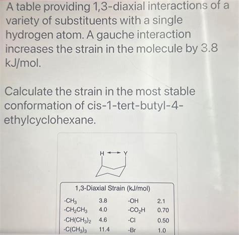 Solved A Table Providing Diaxial Interactions Of A Chegg