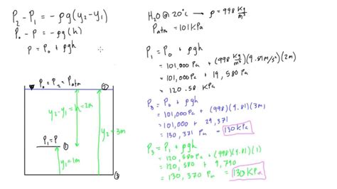 How To Calculate Pressure At A Given Depth In A Tank Youtube