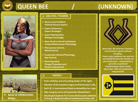 Character Profiles: Queen Bee. by WallyRWest99 on DeviantArt