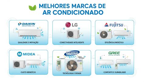 Quais As 5 Melhores Marcas De Ar-condicionado - Melhores Marcas de Ar Condicionado: As 10 Melhores em 2025 – Análise ...