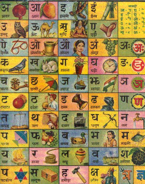 Nepali Alphabet Chart