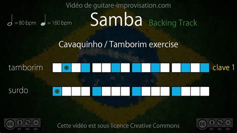 Samba Exercise 80 Bpm Surdo Tamborim Clave 1 Youtube