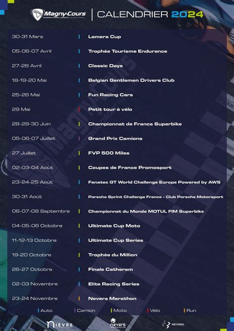 Calendrier événements 2025 Circuit de Nevers Magny Cours